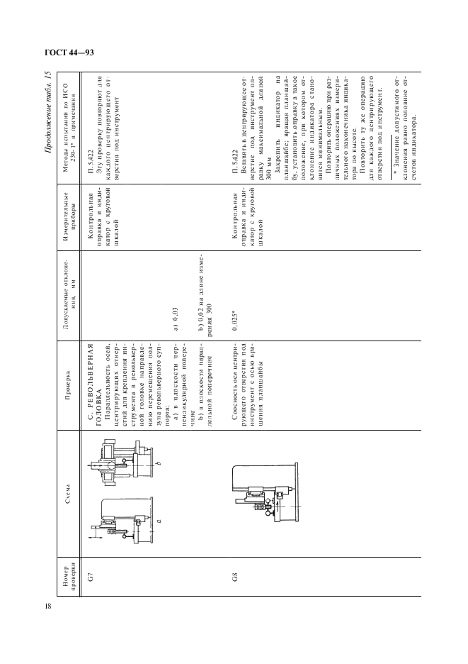 http://progost.ru/wp-content/plugins/gost-db/data/189/18963/19.gif