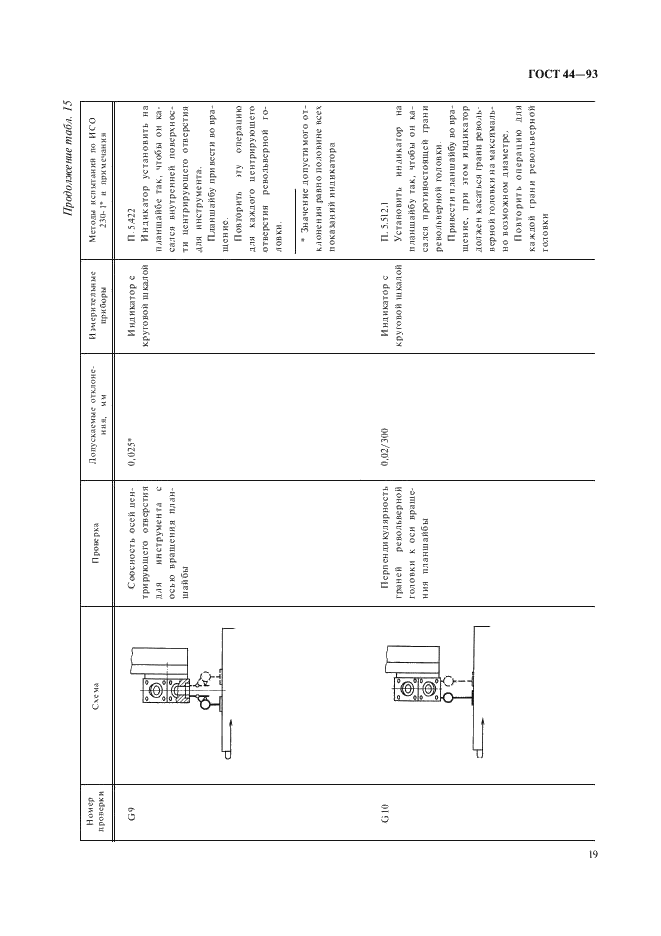 http://progost.ru/wp-content/plugins/gost-db/data/189/18963/20.gif
