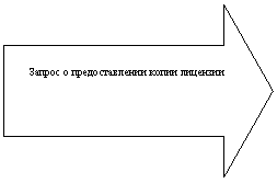 ������� ������: ������ � �������������� ����� ��������



