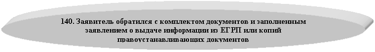 ����: 140. ��������� ��������� � ���������� ���������� � ����������� ���������� � ������ ���������� �� ���� ��� ����� �������������������� ����������