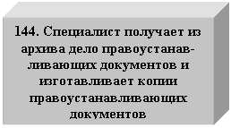 �������: 144. ���������� �������� �� ������ ���� ������������-�������� ���������� � ������������� ����� �������������������� ����������