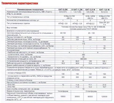 Копия (3) CCF_00008