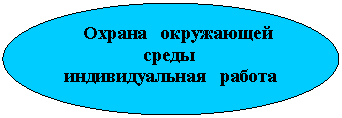 ����: