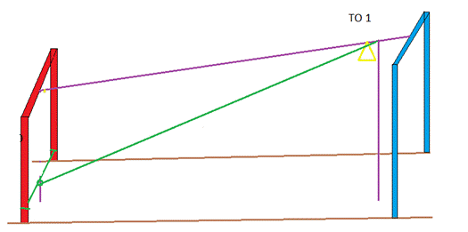 C:\Users\А\Desktop\Attachments___\Подъём - накл вниз.png