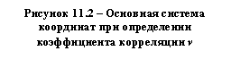�������: