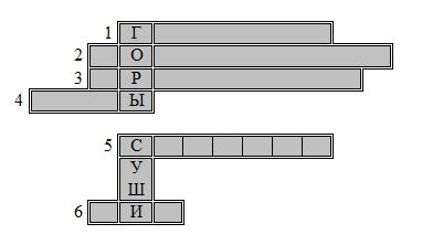 http://festival.1september.ru/articles/522335/img3.JPG