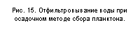 �������: