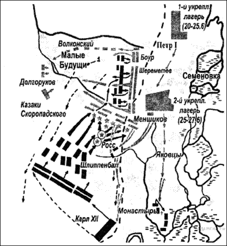 http://hist.сдамгиа.рф/get_file?id=1201