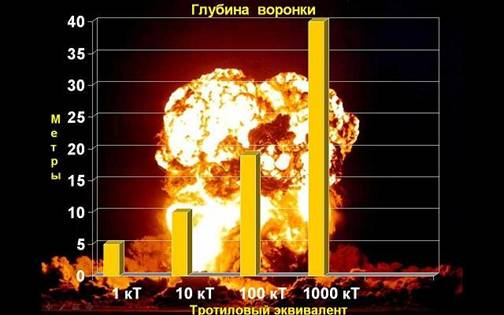 Описание: Ultima ratio regum или Последний довод королей