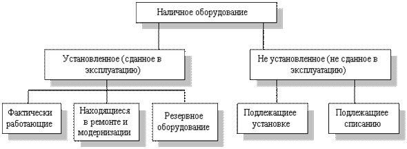 http://www.aup.ru/books/m67/3.files/image030.gif