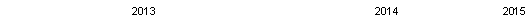�������: 2