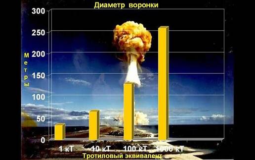 Описание: Ultima ratio regum или Последний довод королей