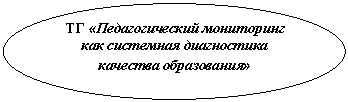����: