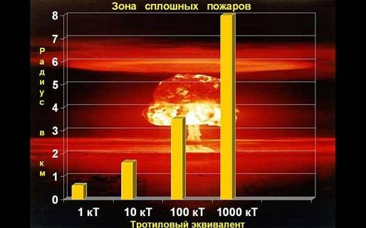 Описание: Ultima ratio regum или Последний довод королей