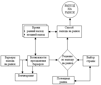 ���.2.3.