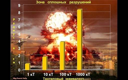 Описание: Ultima ratio regum или Последний довод королей
