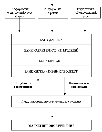 ���.2.6.
