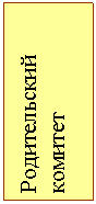 Подпись: Родительский комитет