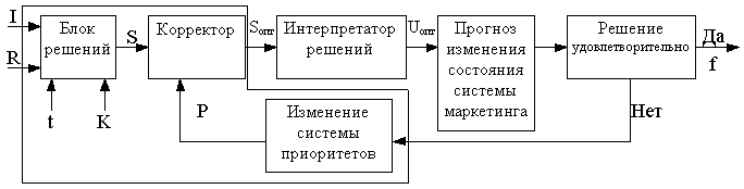 ���.