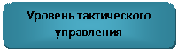 ����������� �������������: ������� ������������ ����������