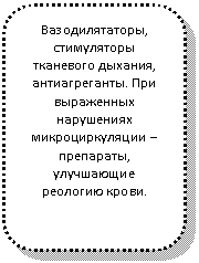 ����������� �������������: ��������������, ����������� ��������� �������, �������������. ��� ���������� ���������� ��������������� � ���������, ���������� �������� �����.



