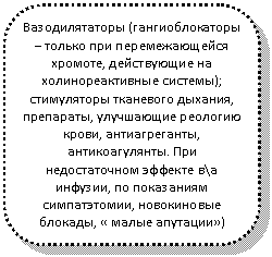 Скругленный прямоугольник: Вазодилятаторы (гангиоблокаторы – только при перемежающейся хромоте, действующие на холинореактивные системы); стимуляторы тканевого дыхания, препараты, улучшающие реологию крови, антиагреганты, антикоагулянты. При недостаточном эффекте в\а инфузии, по показаниям симпатэтомии, новокиновые блокады, « малые апутации»)