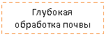 Подпись: Глубокая обработ-ка почвы