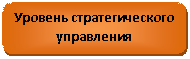 ����������� �������������: ������� ��������������� ����������