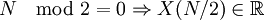  N \mod 2 = 0 \Rightarrow X(N/2) \in \mathbb R 