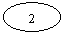 ����: 2