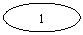 ����: 1