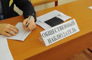 ��������: