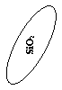 ����: SiO2