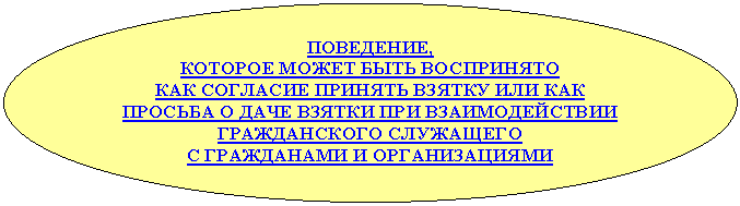 ����: ���������, 

������� ����� ���� ���������� 

��� �������� ������� ������ ��� ��� ������� � ���� ������ ��� �������������� ������������ ��������� 

� ���������� � �������������



