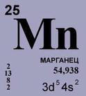 http://webelements.narod.ru/elements/pics/Mn.jpg