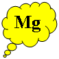 �������-������: Mg