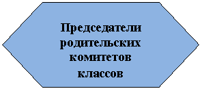 ����-�����: ����������: ������������ ������������ ��������� �������

