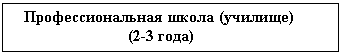 Подпись: