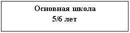Подпись: Основная школа
5/6 лет