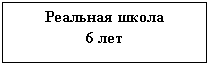 �������: