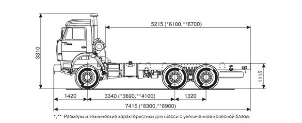 http://kamaz.net/images/catalog/serial1/kamaz18.jpg