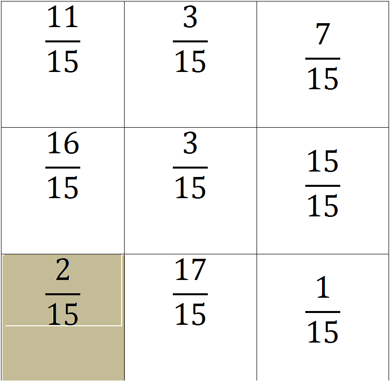 Подпись: