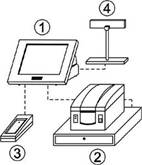 http://www.vector-ap.ru/files/uploads/images/v3000-term4.jpg