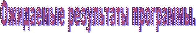 Ожидаемые результаты программы.