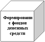 ���: ���������-��� ������ <a title=