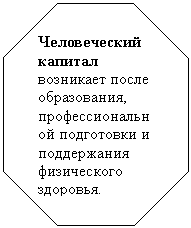 ��������������:
