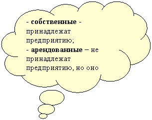�������-������: - ����������� - ������-����� �����������;

- ������������ � �� ����������� �������-����, �� ��� �������� ��� ����������.



