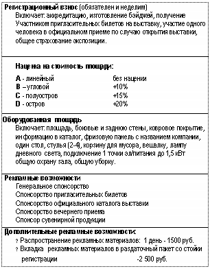 Подпись: Официальный каталог - центральное издание выставки - издается в виде профессионального справочника. Содержит подробную информацию обо всех участниках выставки и о мероприятиях деловой программы. Распространяется среди участников, гостей и посетителей выставки.
Служит действующим справочником в течении года.
Формат Каталога А5 (210х148+5 мм).
Тираж 1000 экз.