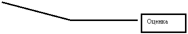 ������� 3: ������