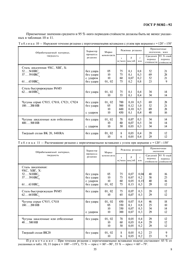 http://progost.ru/wp-content/plugins/gost-db/data/101/10157/8.gif